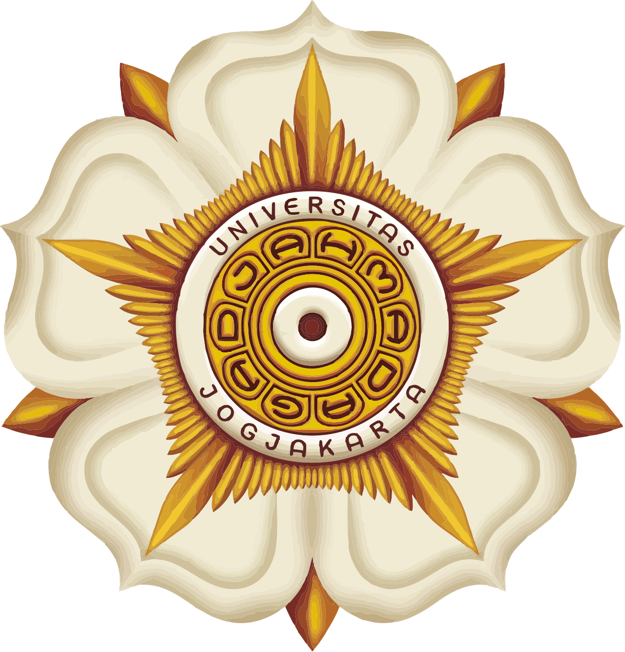 Universitas Gadjah Mada