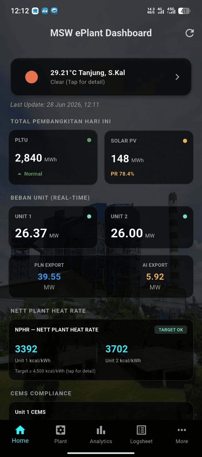 Dashboard
